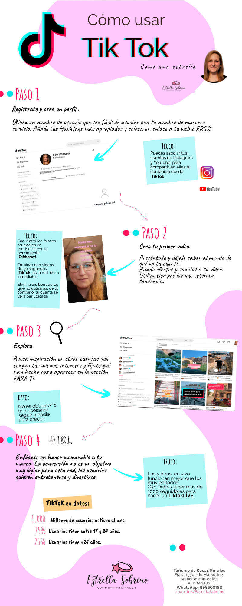 infografia tik Yok